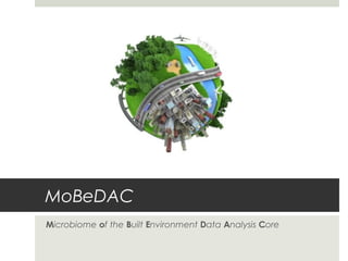 MoBeDAC
Microbiome of the Built Environment Data Analysis Core
 