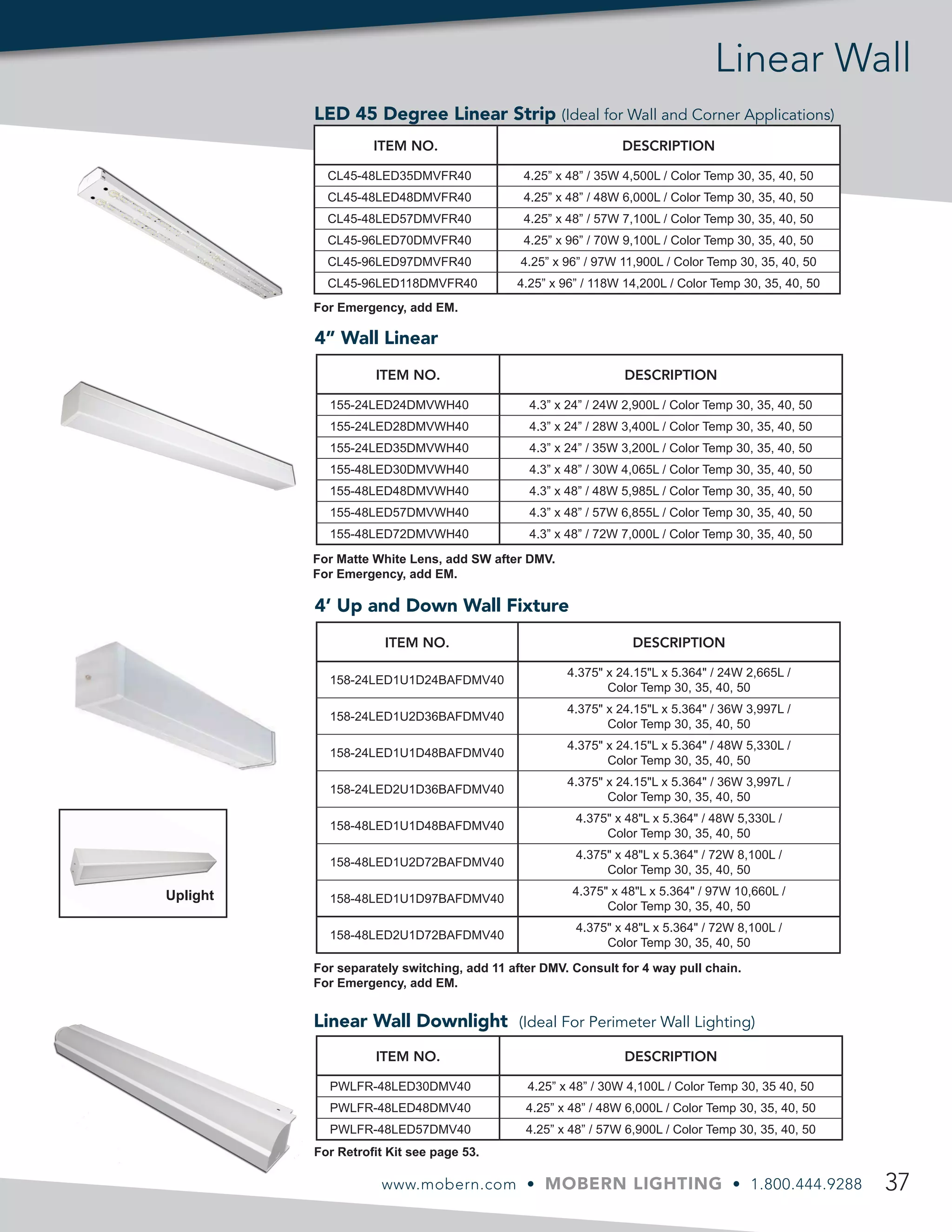 Mobern LED Buyer's Guide Edition 1 PDF