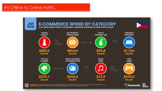 #5 Offline to Online traffic.
 