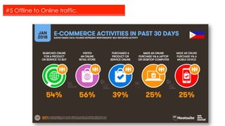 #5 Offline to Online traffic.
 