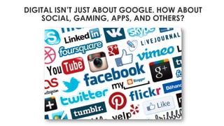 DIGITAL ISN’T JUST ABOUT GOOGLE. HOW ABOUT
SOCIAL, GAMING, APPS, AND OTHERS?
 