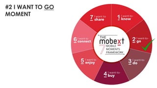 #2 I WANT TO GO
MOMENT
 