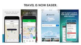 TRAVEL IS NOW EASIER.
 