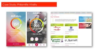 Case Study: Philamlife Vitality
 
