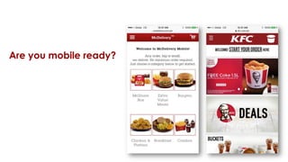 Are you mobile ready?
 