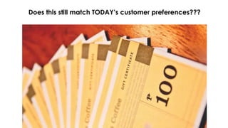 Does this still match TODAY’s customer preferences???
 
