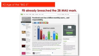 #2 Age of the “BIG 5”
FB already breached the 2B MAU mark.
 