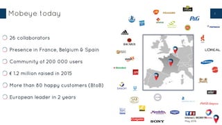 2
Interact | MOBEYE
May 2016
Mobeye today
26 collaborators
Presence in France, Belgium & Spain
Community of 200 000 users
€ 1.2 million raised in 2015
More than 80 happy customers (BtoB)
European leader in 2 years
 