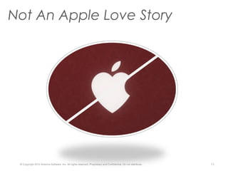 © Copyright 2012 Antenna Software, Inc. All rights reserved. Proprietary and Confidential. Do not distribute.
Proprietary and Confidential
1111
Not An Apple Love Story
 