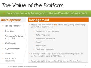 © Copyright 2012 Antenna Software, Inc. All rights reserved. Proprietary and Confidential. Do not distribute.
The Value of the PlatformThe Value of the Platform
Development
• Fast time-to-market
• Cross device
• Common APIs, libraries
and controls
• HTML5-ready
• Single code base
• Lower TCO
• Built-in MEAP
capabilities
ManagementManagement
• Mobile App Platform does 80% of the heavy lifting in managing
your mobile deployments:
- Connectivity management
- Data integration
- Transaction assurance
- Security
- Analytics/BI
- Device Management
• It allows you to free up your IT resources for strategic projects
and deliverables core to YOUR business.
• Keeps you agile, protected and relevant for the long term.
• Mobile App Platform does 80% of the heavy lifting in managing
your mobile deployments:
- Connectivity management
- Data integration
- Transaction assurance
- Security
- Analytics/BI
- Device Management
• It allows you to free up your IT resources for strategic projects
and deliverables core to YOUR business.
• Keeps you agile, protected and relevant for the long term.
27© 2011 Antenna Software | All content confidential
➭ Your apps can only be as good as the platform that powers them.
27
© 2012 Antenna Software | All content confidential
 