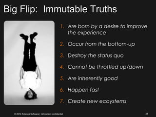 © Copyright 2012 Antenna Software, Inc. All rights reserved. Proprietary and Confidential. Do not distribute.
Big Flip: Immutable TruthsBig Flip: Immutable Truths
28
1. Are born by a desire to improve
the experience
2. Occur from the bottom-up
3. Destroy the status quo
4. Cannot be throttled up/down
5. Are inherently good
6. Happen fast
7. Create new ecoystems
© 2012 Antenna Software | All content confidential
 