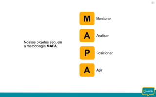 M

Monitorar

A

Analisar

P

Posicionar

A

Agir

Nossos projetos seguem
a metodologia MAPA.

 