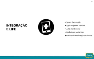 • Survey 2 go mobile

INTEGRAÇÃO
E.LIFE

• Apps integradas com SAC
• Auto-atendimento

• Big Data por social login
• Comunidade online p/ usabilidade

 