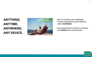 ANYTHING,
ANYTIME,
ANYWHERE,
ANY DEVICE.

São os conceitos que simbolizam
a nossa expectativa quando falamos
sobre mobilidade.
Essa expectativa é devida a mudanças
nos hábitos dos consumidores.

 