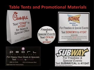 “ Customers  Add themselves to your  player Database” 