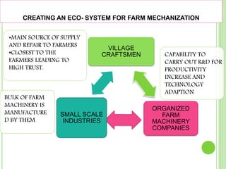 farm mechanization 