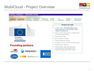 MobiCloud - Project Overview

Founding partners

2

 