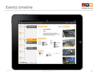 Events timeline

10/24/2013

Copyright Appear, 2012

34

34

 