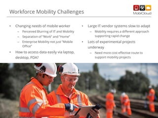 Workforce Mobility Challenges
•

Changing needs of mobile worker
–

Enterprise Mobility not just ”Mobile
Office”

Large IT vendor systems slow to adapt

Separation of ”Work” and ”Home”

–

•

Perceived Blurring of IT and Mobility

–

•

How to access data easily via laptop,
desktop, PDA?

–

•

Mobility requires a different approach
supporting rapid change

Lots of experimental projects
underway
–

Need more cost effective route to
support mobility projects

5

 