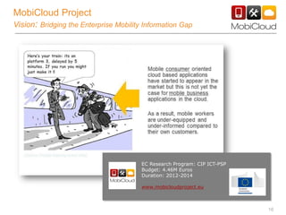 16
MobiCloud Project
Vision: Bridging the Enterprise Mobility Information Gap
EC Research Program: CIP ICT-PSP
Budget: 4.46M Euros
Duration: 2012-2014
www.mobicloudproject.eu
 