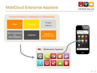 21
MobiCloud Enterprise Appstore
21
Medewerker Appstore
Transport Industry IT uitdagingen en doelstellingen
Klant Personeel
Project
delivery
Betrouwbaarheid
en
afhankelijkheid
Veiligheid
Waarde en
duurzaamheid
 