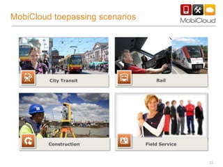 22
MobiCloud toepassing scenarios
Rail
Construction Field Service
City Transit
 