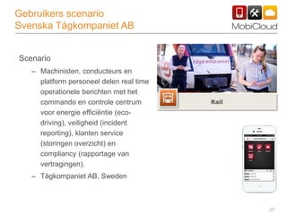 25
Gebruikers scenario
Svenska Tågkompaniet AB
Scenario
– Machinisten, conducteurs en
platform personeel delen real time
operationele berichten met het
commando en controle centrum
voor energie efficiëntie (eco-
driving), veiligheid (incident
reporting), klanten service
(storingen overzicht) en
compliancy (rapportage van
vertragingen).
– Tågkompaniet AB, Sweden
Rail
 