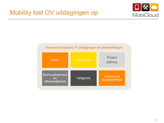 8
Transport Industry IT uitdagingen en doelstellingen
Klant Personeel
Project
delivery
Betrouwbaarheid
en
afhankelijkheid
Veiligheid
Waarde en
duurzaamheid
Mobility lost OV uitdagingen op
 