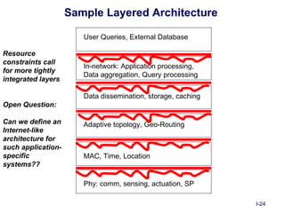 Sample Layered Architecture

                       User Queries, External Database

Resource
constraints call
                       In-network: Application processing,
for more tightly
                       Data aggregation, Query processing
integrated layers

                       Data dissemination, storage, caching
Open Question:

Can we define an       Adaptive topology, Geo-Routing
Internet-like
architecture for
such application-
specific               MAC, Time, Location
systems??

                       Phy: comm, sensing, actuation, SP

                                                              I-24
 