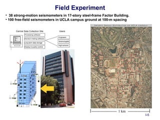 Field Experiment
• 38 strong-motion seismometers in 17-story steel-frame Factor Building.
• 100 free-field seismometers in UCLA campus ground at 100-m spacing




                                                  1 km 
                                                                           I-5
 