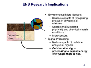 ENS Research Implications

                          •   Environmental Micro-Sensors
                               – Sensors capable of recognizing
                                 phases in air/water/soil
                                 mixtures.
                               – Sensors that withstand
                                 physically and chemically harsh
                                 conditions.
Contaminant                    – Microsensors.
plume                     •   Signal Processing
                               – Nodes capable of real-time
                                 analysis of signals.
                               – Collaborative signal
                                 processing to expend energy
                                 only where there is risk.



                                                           I-8
 