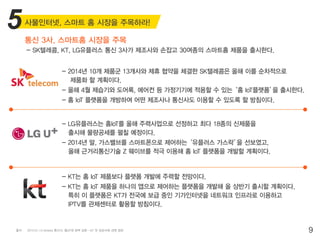 출처 9
통신 3사, 스마트홈 시장을 주목
- SK텔레콤, KT, LG유플러스 통신 3사가 제조사와 손잡고 30여종의 스마트홈 제품을 출시한다.
2015.01.13 etnews 통신사, 홈IoT에 화력 집중…IoT 첫 성공사례 경쟁 점화
- 2014년 10개 제품군 13개사와 제휴 협약을 체결한 SK텔레콤은 올해 이를 순차적으로
제품화 할 계획이다.
- 올해 4월 제습기와 도어록, 에어컨 등 가정기기에 적용할 수 있는‘홈 IoT플랫폼’을 출시한다.
- 홈 IoT 플랫폼을 개방하여 어떤 제조사나 통신사도 이용할 수 있도록 할 방침이다.
- LG유플러스는 홈IoT를 올해 주력사업으로 선정하고 최다 18종의 신제품을
출시해 물량공세를 펼칠 예정이다.
- 2014년 말, 가스밸브를 스마트폰으로 제어하는‘유플러스 가스락’을 선보였고,
올해 근거리통신기술 Z 웨이브를 적극 이용해 홈 IoT 플랫폼을 개발할 계획이다.
- KT는 홈 IoT 제품보다 플랫폼 개발에 주력할 전망이다.
- KT는 홈 IoT 제품을 하나의 앱으로 제어하는 플랫폼을 개발해 올 상반기 출시할 계획이다.
특히 이 플랫폼은 KT가 전국에 보급 중인 기가인터넷을 네트워크 인프라로 이용하고
IPTV를 관제센터로 활용할 방침이다.
5사물인터넷, 스마트 홈 시장을 주목하라!
 