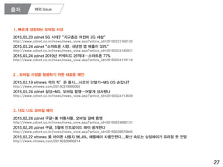 출처 해외 Issue
27
2015.02.23 zdnet 5G 시대?“지구촌은 여전히 2G 세상“
http://www.zdnet.co.kr/news/news_view.asp?artice_id=20150223160120
2015.03.24 zdnet“스마트폰 시장, 내년엔 앱 매출이 33%“
http://www.zdnet.co.kr/news/news_view.asp?artice_id=20150324145931
2015.03.24 zdnet 2019년 커넥티드 25억대…스마트폰 77%
http://www.zdnet.co.kr/news/news_view.asp?artice_id=20150324110118
1. 빠르게 성장하는 모바일 시장
2015.03.19 etnews 적의 적’은 동지...샤오미 단말기-MS OS 손잡나?
http://www.etnews.com/20150319000002
2015.03.24 zdnet 삼성-MS, 모바일 혈맹…어떻게 성사됐나
http://www.zdnet.co.kr/news/news_view.asp?artice_id=20150324113659
2 . 모바일 시장을 점령하기 위한 새로운 제안
2015.02.24 zdnet 구글-美 이통사들, 모바일 결제 동맹
http://www.zdnet.co.kr/news/news_view.asp?artice_id=20150224082131
2015.02.26 zdnet 구글, 5월에 안드로이드 페이 공개한다
http://www.zdnet.co.kr/news/news_view.asp?artice_id=20150226075845
2015.03.22 etnews 美 아이폰 사용자 96.4%, 애플페이 사용안한다...확산 속도는 삼성페이가 유리할 듯 전망
http://www.etnews.com/20150320000214
3. 너도 나도 모바일 페이
 