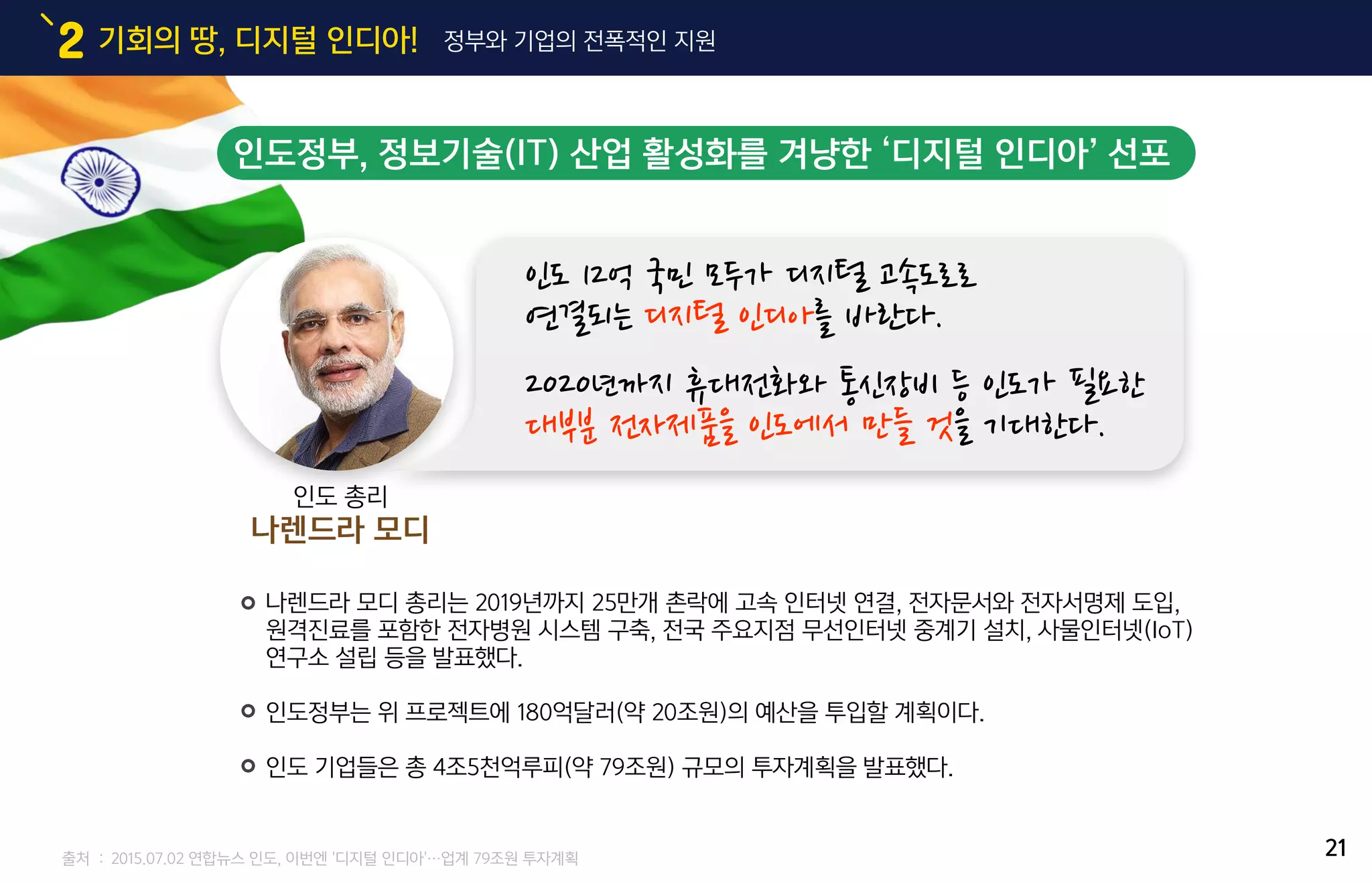 기회의 땅, 디지털 인디아!2 정부와 기업의 전폭적인 지원
인도정부, 정보기술(IT) 산업 활성화를 겨냥한 ‘디지털 인디아’ 선포
인도 총리
나렌드라 모디
인도 12억 국민 모두가 디지털 고속도로로
연결되는 디지털 인디아를 바란다.
2020년까지 휴대전화와 통신장비 등 인도가 필요한
대부분 전자제품을 인도에서 만들 것을 기대한다.
나렌드라 모디 총리는 2019년까지 25만개 촌락에 고속 인터넷 연결, 전자문서와 전자서명제 도입,
원격진료를 포함한 전자병원 시스템 구축, 전국 주요지점 무선인터넷 중계기 설치, 사물인터넷(IoT)
연구소 설립 등을 발표했다.
인도정부는 위 프로젝트에 180억달러(약 20조원)의 예산을 투입할 계획이다.
인도 기업들은 총 4조5천억루피(약 79조원) 규모의 투자계획을 발표했다.
출처 : 2015.07.02 연합뉴스 인도, 이번엔 '디지털 인디아'…업계 79조원 투자계획
21
 