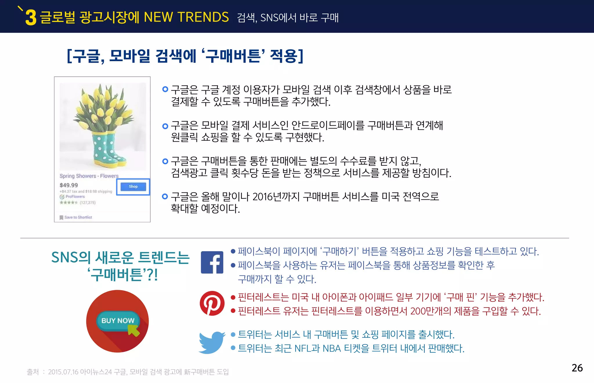 모바일 광고시장, NEW TRENDS3 검색, SNS에서 바로 구매
구글은 구글 계정 이용자가 모바일 검색 이후 검색창에서 상품을 바로
결제할 수 있도록 구매버튼을 추가했다.
구글은 모바일 결제 서비스인 안드로이드페이를 구매버튼과 연계해
원클릭 쇼핑을 할 수 있도록 구현했다.
구글은 구매버튼을 통한 판매에는 별도의 수수료를 받지 않고,
검색광고 클릭 횟수당 돈을 받는 정책으로 서비스를 제공할 방침이다.
구글은 올해 말이나 2016년까지 구매버튼 서비스를 미국 전역으로
확대할 예정이다.
페이스북이 페이지에 ‘구매하기’ 버튼을 적용하고 쇼핑 기능을 테스트하고 있다.
페이스북을 사용하는 유저는 페이스북을 통해 상품정보를 확인한 후
구매까지 할 수 있다.
핀터레스트는 미국 내 아이폰과 아이패드 일부 기기에 ‘구매 핀’ 기능을 추가했다.
핀터레스트 유저는 핀터레스트를 이용하면서 200만개의 제품을 구입할 수 있다.
트위터는 서비스 내 구매버튼 및 쇼핑 페이지를 출시했다.
트위터는 최근 NFL과 NBA 티켓을 트위터 내에서 판매했다.
[구글, 모바일 검색에 ‘구매버튼’ 적용]
SNS의 새로운 트렌드는
‘구매버튼’?!
출처 : 2015.07.16 아이뉴스24 구글, 모바일 검색 광고에 新구매버튼 도입 26
 