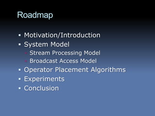 Roadmap

 Motivation/Introduction
 System Model
  Stream Processing Model
  Broadcast Access Model
 Operator Placement Algorithms
 Experiments
 Conclusion
 