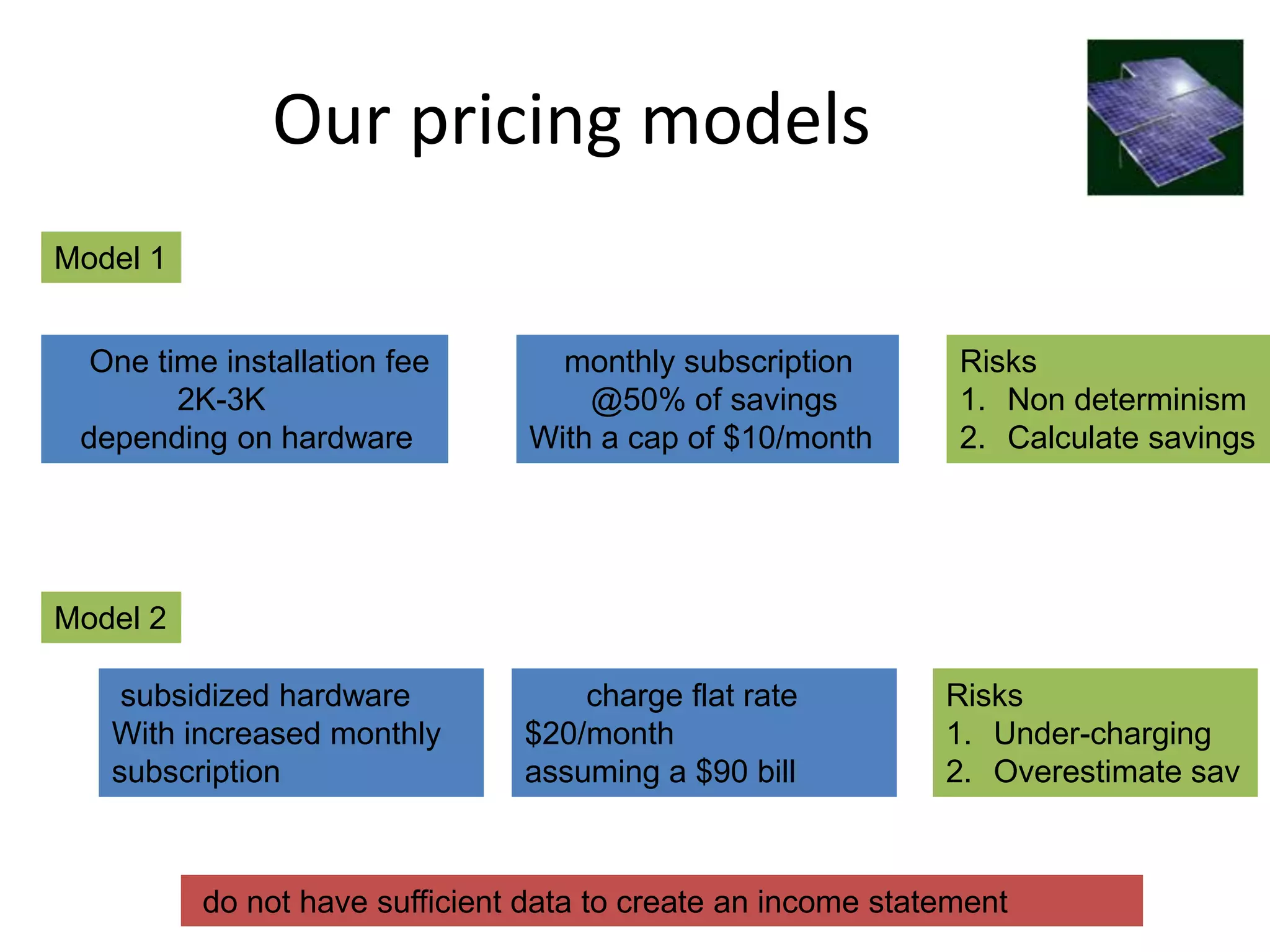Our pricing models
Model 1


  One time installation fee        monthly subscription        Risks
        2K-3K                        @50% of savings           1. Non determinism
 depending on hardware           With a cap of $10/month       2. Calculate savings




Model 2

    subsidized hardware             charge flat rate          Risks
   With increased monthly       $20/month                     1. Under-charging
   subscription                 assuming a $90 bill           2. Overestimate sav



          do not have sufficient data to create an income statement
 