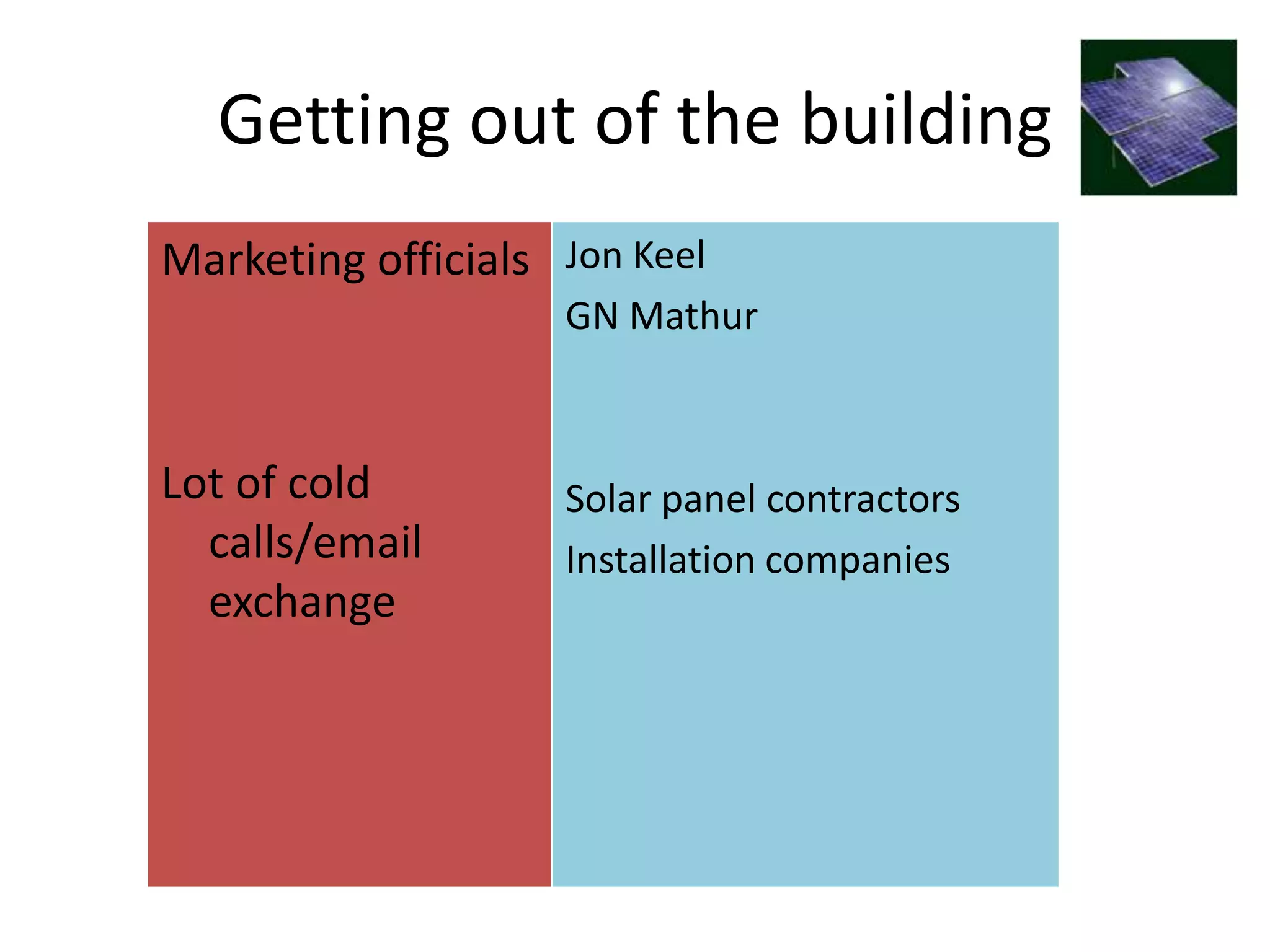 Getting out of the building
Marketing officials Jon Keel
                    GN Mathur


Lot of cold         Solar panel contractors
  calls/email       Installation companies
  exchange
 