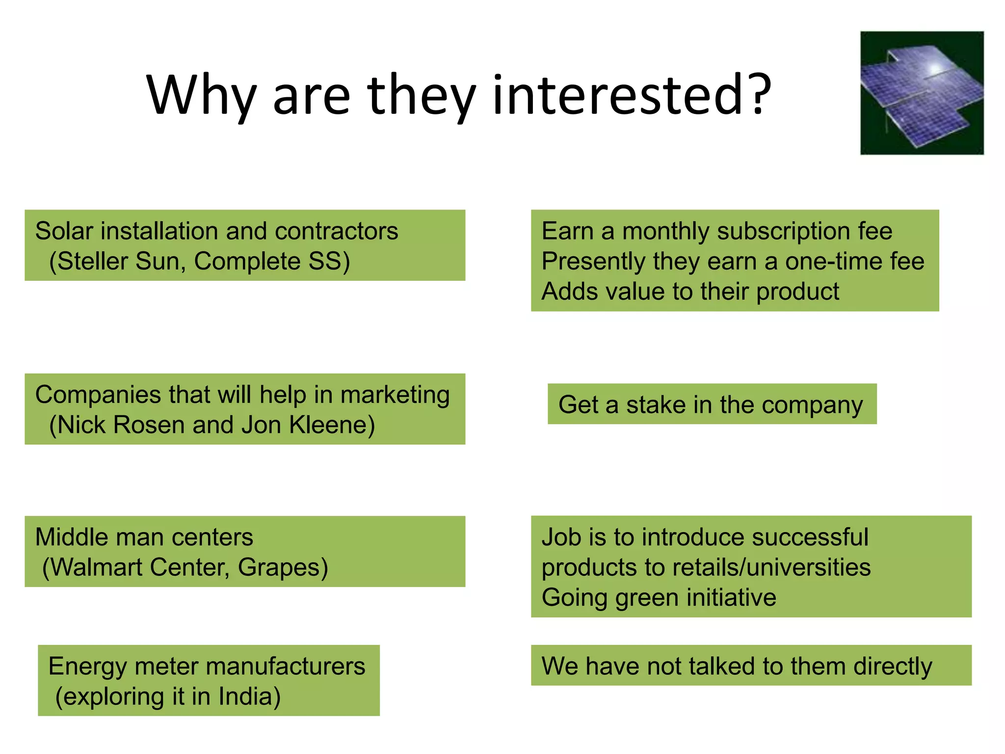 Why are they interested?

Solar installation and contractors      Earn a monthly subscription fee
 (Steller Sun, Complete SS)             Presently they earn a one-time fee
                                        Adds value to their product



Companies that will help in marketing    Get a stake in the company
 (Nick Rosen and Jon Kleene)



Middle man centers                      Job is to introduce successful
(Walmart Center, Grapes)                products to retails/universities
                                        Going green initiative

 Energy meter manufacturers             We have not talked to them directly
 (exploring it in India)
 