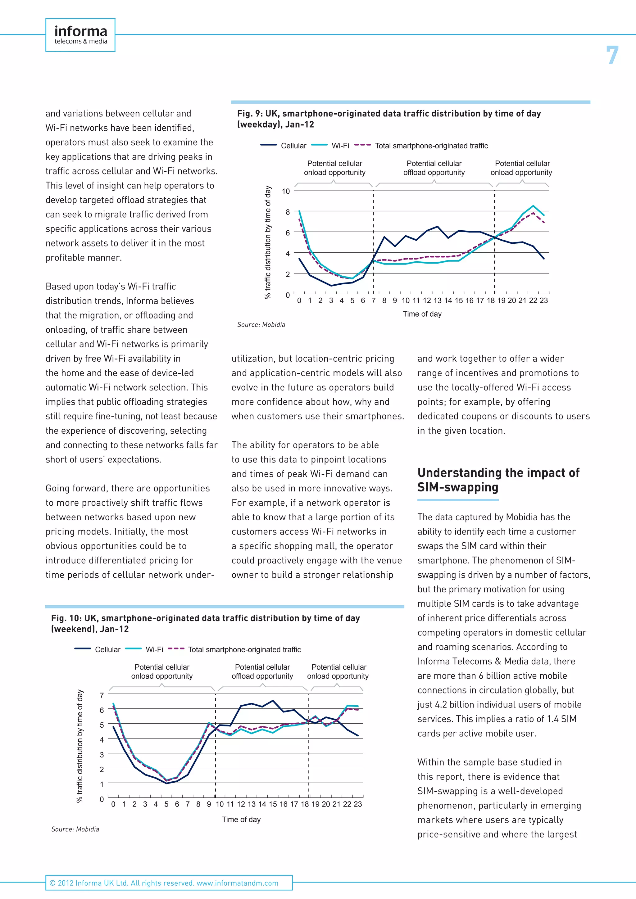 7
© 2012 Informa UK Ltd. All rights reserved. www.informatandm.com
and variations between cellular and
Wi-Fi networks have been identified,
operators must also seek to examine the
key applications that are driving peaks in
traffic across cellular and Wi-Fi networks.
This level of insight can help operators to
develop targeted offload strategies that
can seek to migrate traffic derived from
specific applications across their various
network assets to deliver it in the most
profitable manner.
Based upon today’s Wi-Fi traffic
distribution trends, Informa believes
that the migration, or offloading and
onloading, of traffic share between
cellular and Wi-Fi networks is primarily
driven by free Wi-Fi availability in
the home and the ease of device-led
automatic Wi-Fi network selection. This
implies that public offloading strategies
still require fine-tuning, not least because
the experience of discovering, selecting
and connecting to these networks falls far
short of users’ expectations.
Going forward, there are opportunities
to more proactively shift traffic flows
between networks based upon new
pricing models. Initially, the most
obvious opportunities could be to
introduce differentiated pricing for
time periods of cellular network under-
utilization, but location-centric pricing
and application-centric models will also
evolve in the future as operators build
more confidence about how, why and
when customers use their smartphones.
The ability for operators to be able
to use this data to pinpoint locations
and times of peak Wi-Fi demand can
also be used in more innovative ways.
For example, if a network operator is
able to know that a large portion of its
customers access Wi-Fi networks in
a specific shopping mall, the operator
could proactively engage with the venue
owner to build a stronger relationship
and work together to offer a wider
range of incentives and promotions to
use the locally-offered Wi-Fi access
points; for example, by offering
dedicated coupons or discounts to users
in the given location.
Understanding the impact of
SIM-swapping
The data captured by Mobidia has the
ability to identify each time a customer
swaps the SIM card within their
smartphone. The phenomenon of SIM-
swapping is driven by a number of factors,
but the primary motivation for using
multiple SIM cards is to take advantage
of inherent price differentials across
competing operators in domestic cellular
and roaming scenarios. According to
Informa Telecoms & Media data, there
are more than 6 billion active mobile
connections in circulation globally, but
just 4.2 billion individual users of mobile
services. This implies a ratio of 1.4 SIM
cards per active mobile user.
Within the sample base studied in
this report, there is evidence that
SIM-swapping is a well-developed
phenomenon, particularly in emerging
markets where users are typically
price-sensitive and where the largest
Fig. 9: UK, smartphone-originated data traffic distribution by time of day
(weekday), Jan-12
Cellular Wi-Fi Total smartphone-originated traffic
Potential cellular
onload opportunity
Potential cellular
offload opportunity
Potential cellular
onload opportunity
%trafficdistributionbytimeofday
Time of day
0
2
4
6
8
10
23222120191817161514131211109876543210
Source: Mobidia
Fig. 10: UK, smartphone-originated data traffic distribution by time of day
(weekend), Jan-12
Time of day
%trafficdistributionbytimeofday
0
1
2
3
4
5
6
7
23222120191817161514131211109876543210
Cellular Wi-Fi Total smartphone-originated traffic
Potential cellular
onload opportunity
Potential cellular
offload opportunity
Potential cellular
onload opportunity
Source: Mobidia
 