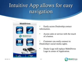 Intuitive App allows for easy navigation 05/01/11 Easily access Dealership contact  information. Access sales or service with the touch  of a button. Customer can easily connect to  Dealership’s social media sights. Dealer Logo will replace MobiDrives  Logo in center of Application. 