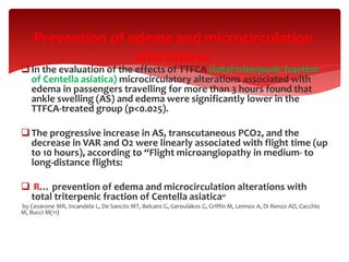 In the evaluation of the effects of TTFCA (total triterpenic fraction
of Centella asiatica) microcirculatory alterations associated with
edema in passengers travelling for more than 3 hours found that
ankle swelling (AS) and edema were significantly lower in the
TTFCA-treated group (p<0.025).
The progressive increase in AS, transcutaneous PCO2, and the
decrease in VAR and O2 were linearly associated with flight time (up
to 10 hours), according to “Flight microangiopathy in medium- to
long-distance flights:
 R… prevention of edema and microcirculation alterations with
total triterpenic fraction of Centella asiatica”
by Cesarone MR, Incandela L, De Sanctis MT, Belcaro G, Geroulakos G, Griffin M, Lennox A, Di Renzo AD, Cacchio
M, Bucci M(11)
Prevention of edema and microcirculation
:alterations
 
