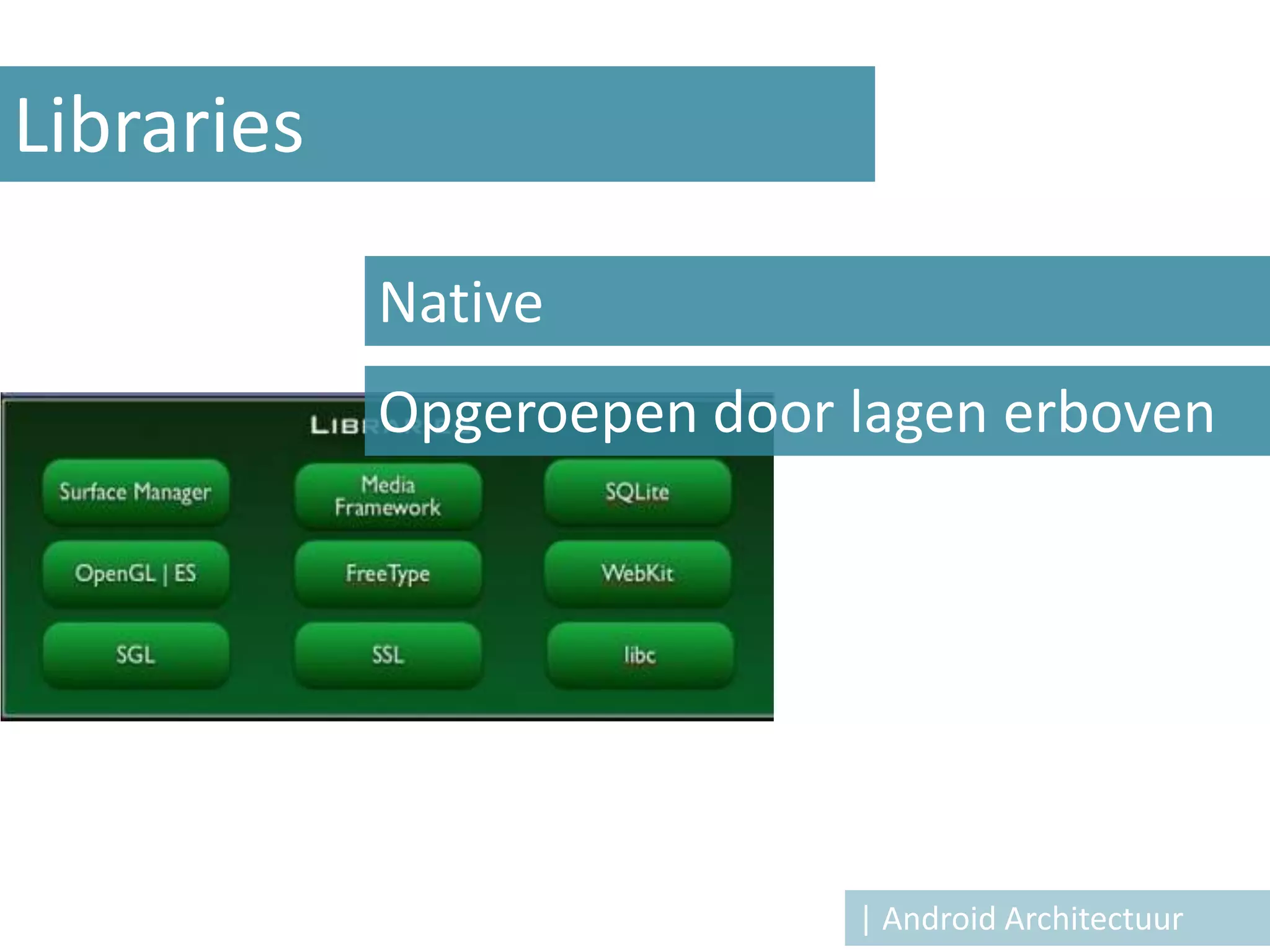 Libraries

            Native
            Opgeroepen door lagen erboven




                            | Android Architectuur
 