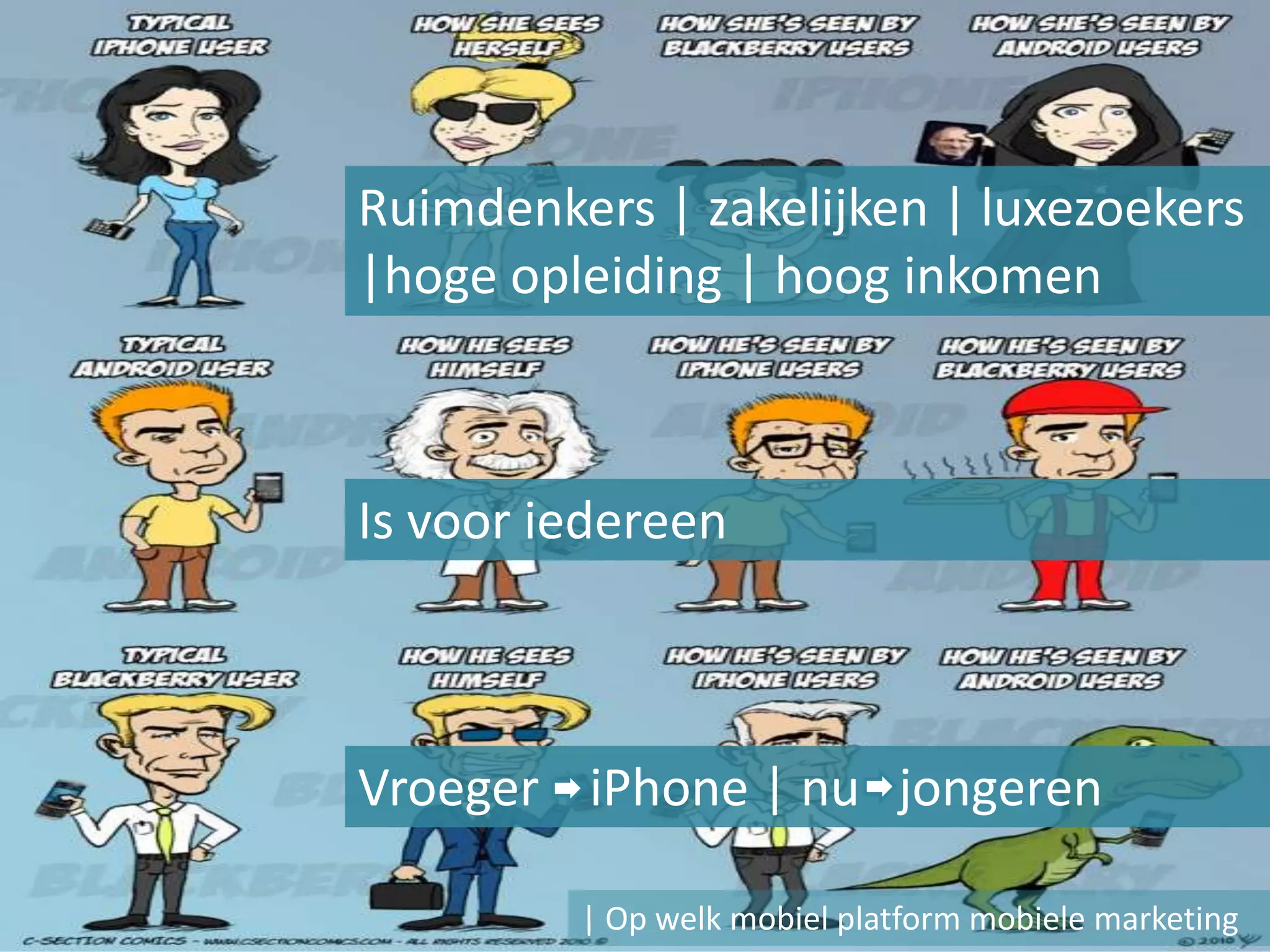 Ruimdenkers | zakelijken | luxezoekers
|hoge opleiding | hoog inkomen



Is voor iedereen



Vroeger iPhone | nu jongeren

         | Op welk mobiel platform mobiele marketing
 