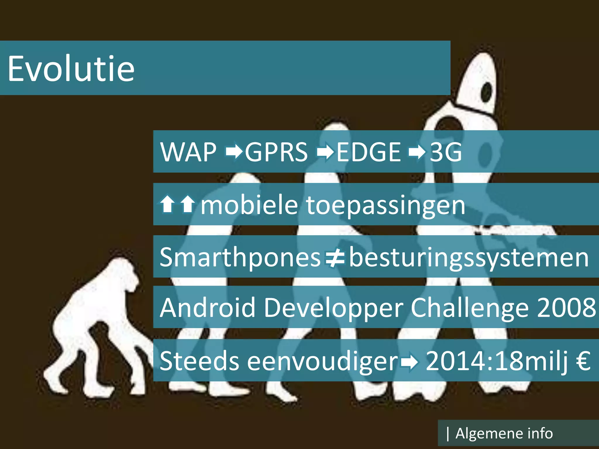 Evolutie

           WAP GPRS EDGE 3G
              mobiele toepassingen
           Smarthpones besturingssystemen
           Android Developper Challenge 2008
           Steeds eenvoudiger 2014:18milj €

                                | Algemene info
 