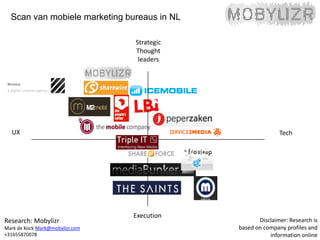 Scan van mobiele marketing bureaus in NL

                                 Strategic
                                 Thought
                                  leaders




  UX                                                        Tech




                                 Execution
Research: Mobylizr                                  Disclaimer: Research is
Mark de Kock Mark@mobylizr.com               based on company profiles and
+31655870078                                            information online
 