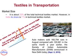 Textiles in Transportation
Market Size
– It is about 23% of the total technical textiles market. However, in
India its share is 7 % in technical textiles market.
ar sales
rise
33%
to
touch
new
record
high
Car sales
had
grown
by
38%
to
158,764
Units
in
July. That was
also
a
new
record.
Auto makers sold 160,794 cars in
August compared with 120,681 in the
same month a year earlier, the
Society of Indian Automobile
Manufacturers (SIAM) announced in
New Delhi today (Sept. 9, 2010).
 