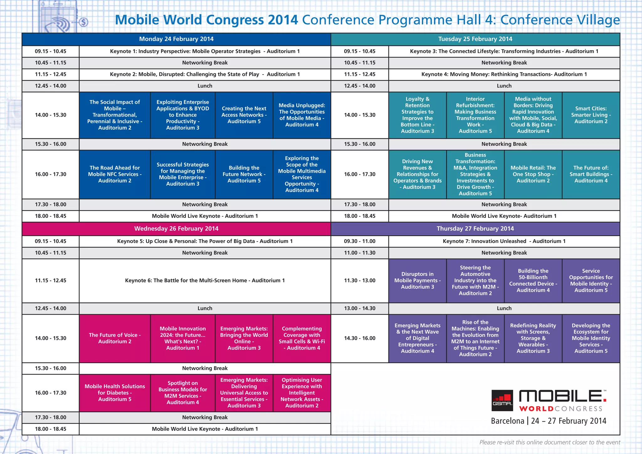 Mobiel word congress agenda | PDF