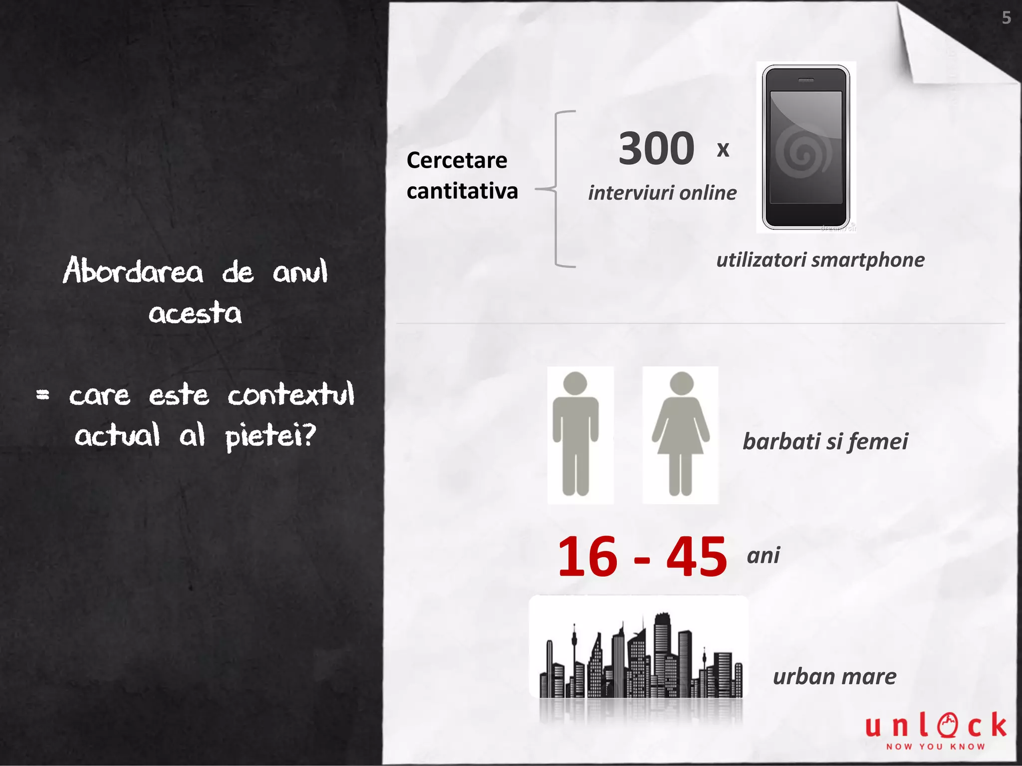 5
Abordarea de anul
acesta
= care este contextul
actual al pietei?
300 x
ani
urban mare
barbati si femei
interviuri online
utilizatori smartphone
16 - 45
Cercetare
cantitativa
 