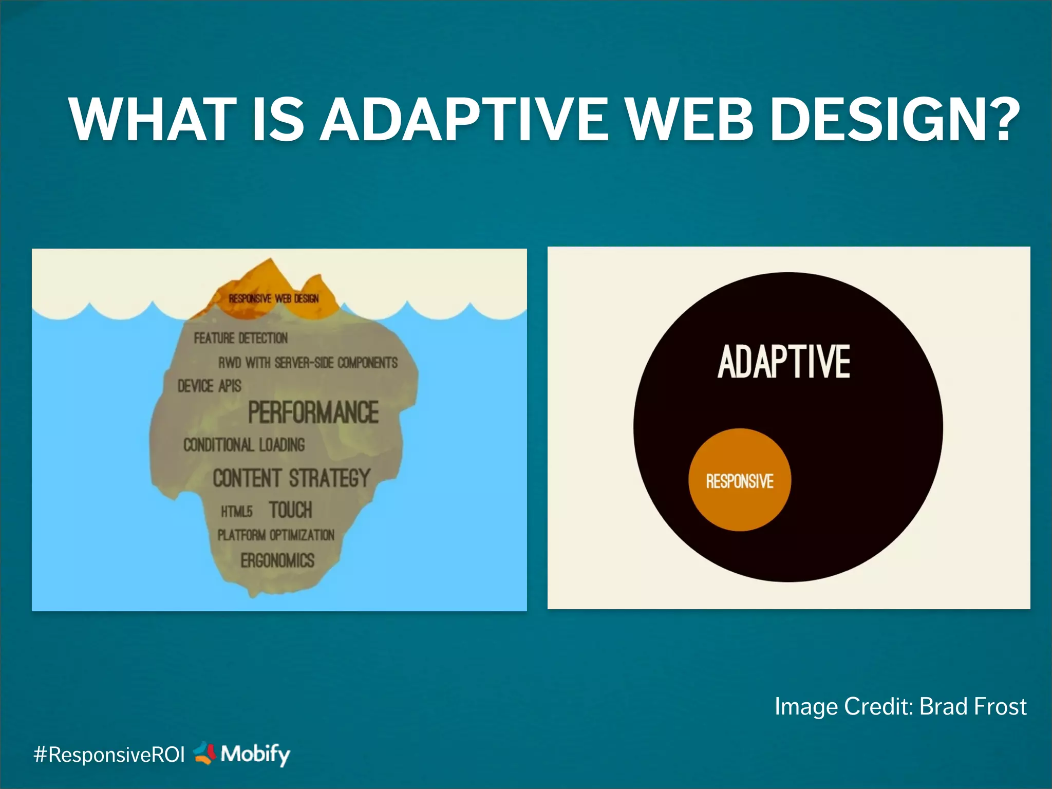 Image Credit: Brad Frost
WHAT IS ADAPTIVE WEB DESIGN?
#ResponsiveROI
 